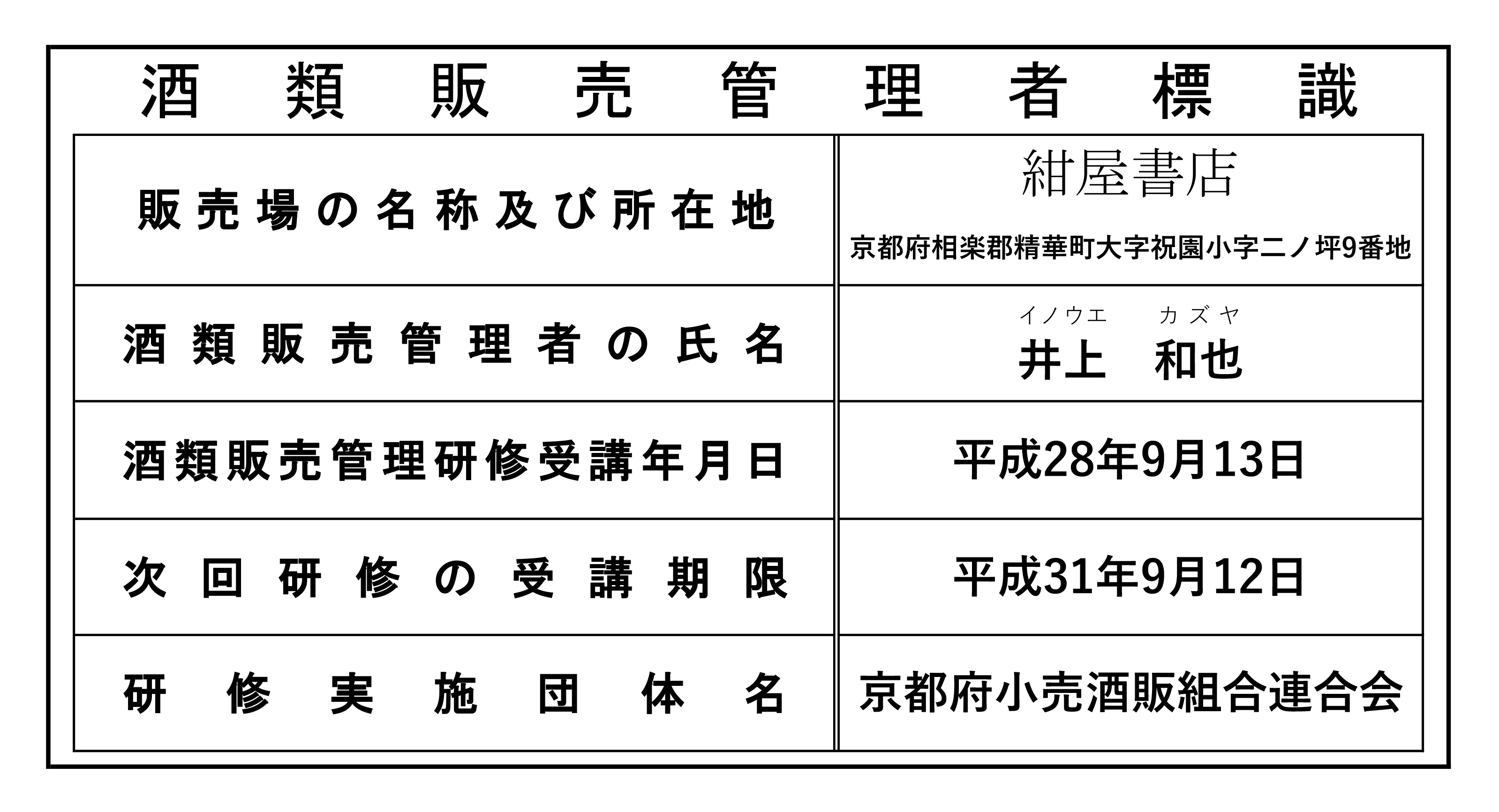 酒類販売管理者標識